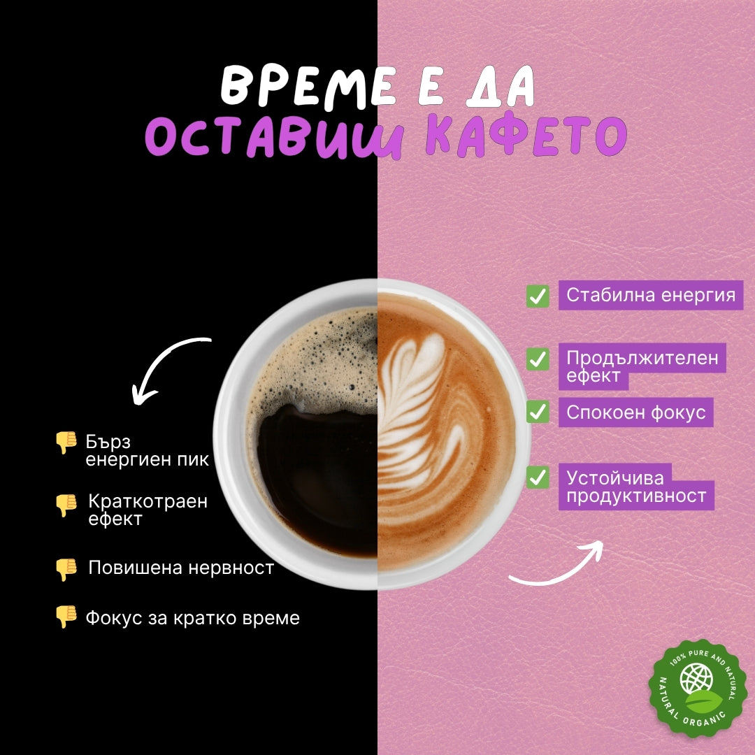 Кафе 2.0 - енергия без треперене и следобеден срив