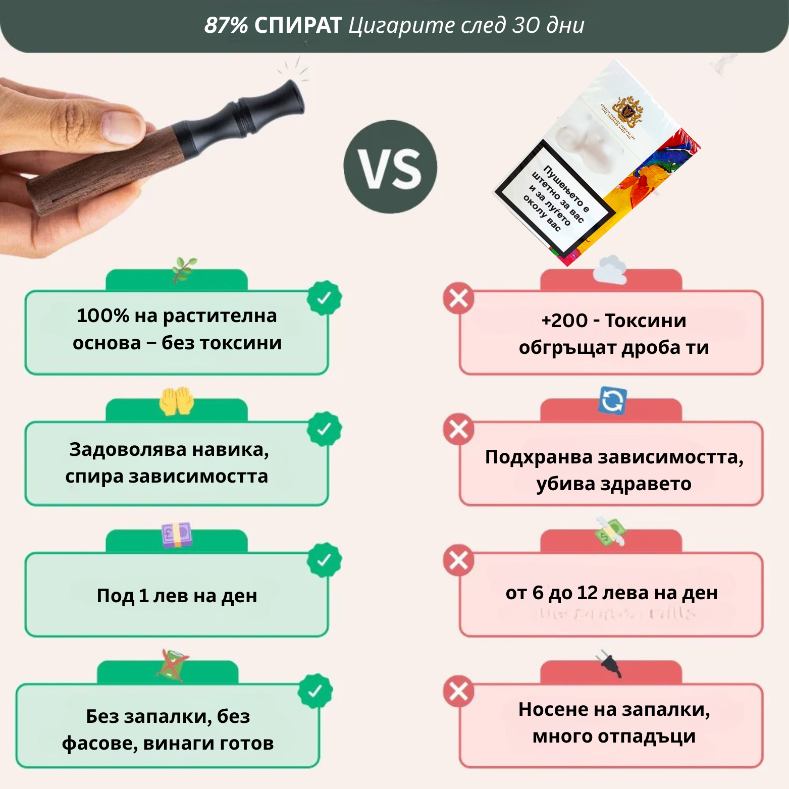 Таблица показваща натурален дифузер за отказване от цигари, без никотин, дърво и стомана срещу цигарите